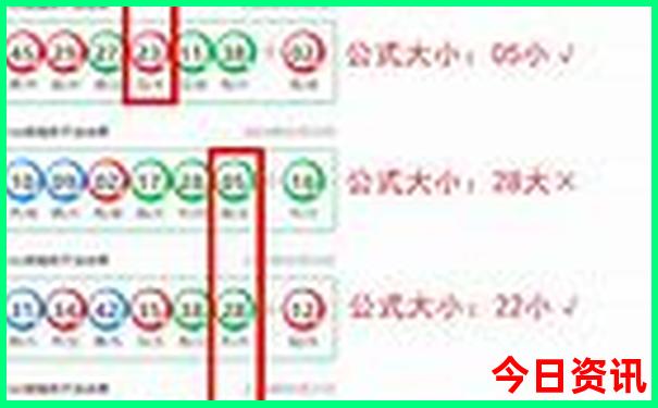 榆林出发三天适合去哪里旅游