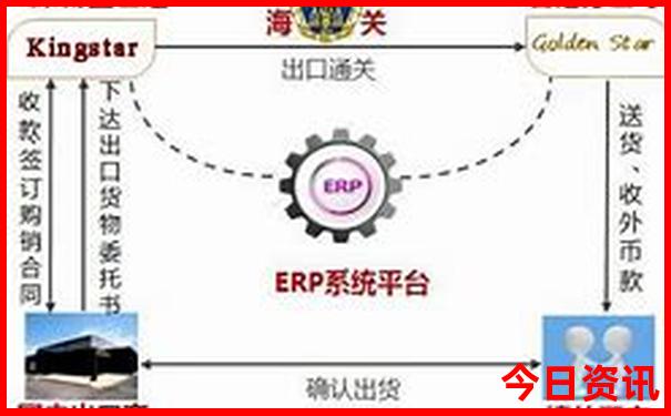 17岁可以报团旅游吗