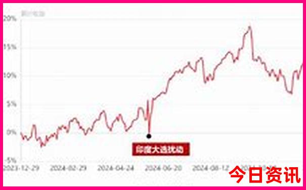 夏天去旅游的好地方