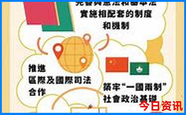哈尔滨景区有哪些地方好玩